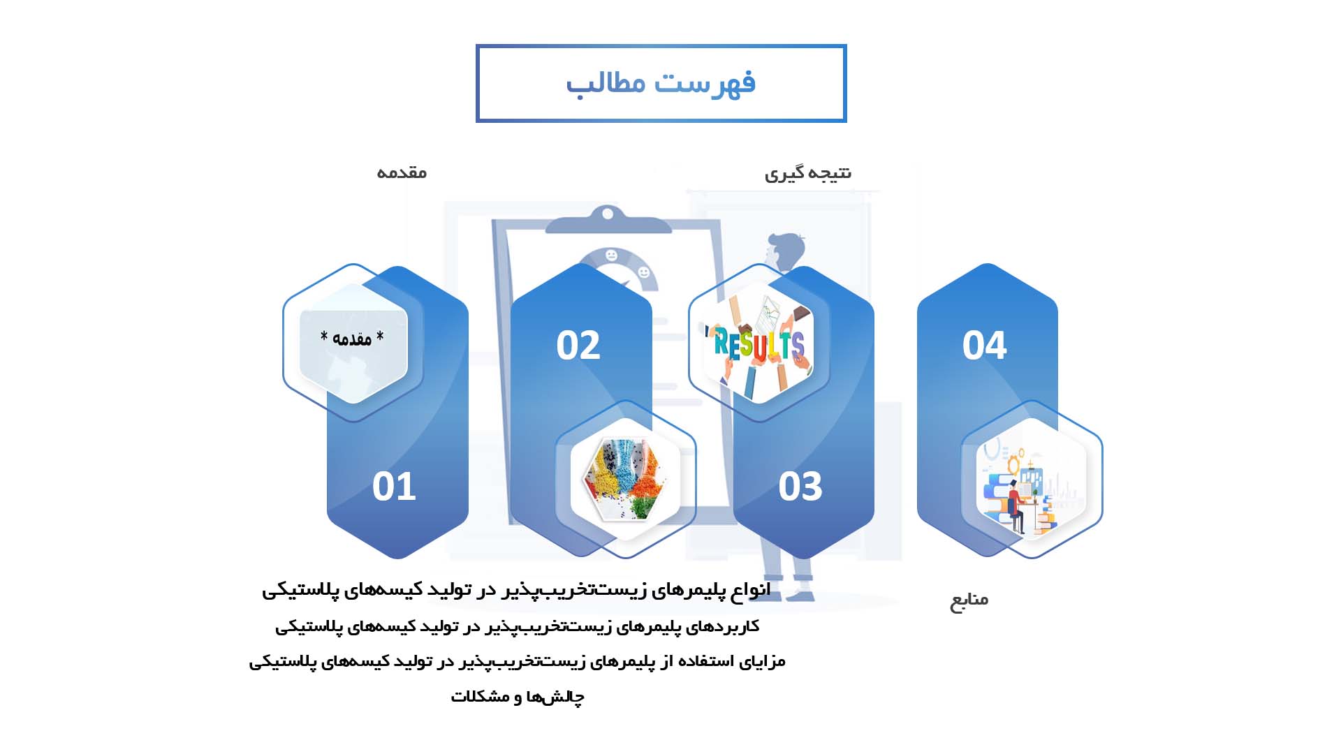 پاورپوینت در مورد استفاده از پلیمرهای زیست‌تخریب‌پذیر در تولید کیسه‌های پلاستیکی